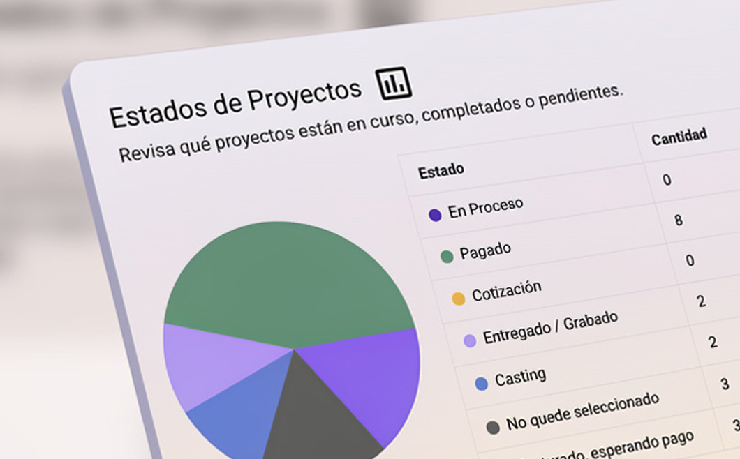 Locutora administrando su negocio desde su computador